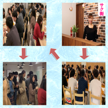 街コンの流れ